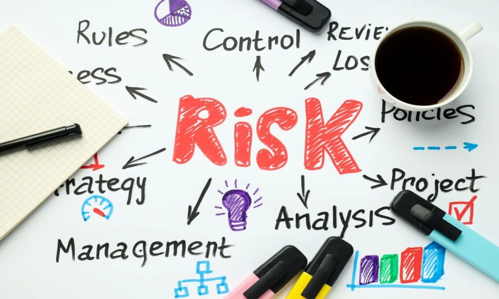 Practical Risk-Control Framework for Managing FnO